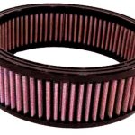 K&N ilmansuodatin (sopii vakiokoteloon) BUICK CENTURY L4-2.5L F/I