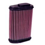 K&N ilmansuodatin (sopii vakiokoteloon) HONDA CB1000 BIG ONE 93-97