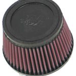K&N ilmansuodatin (sopii vakiokoteloon) HONDA ATC250R 85-86