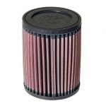 K&N ilmansuodatin (sopii vakiokoteloon) HONDA 919/CB900 HORNET 02-06