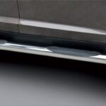 Sportage helmaputket