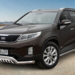 Sorento helmaputket