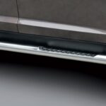 Sportage helmaputket