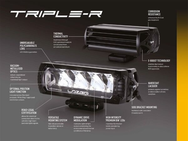 Triple-R 1000 beacon